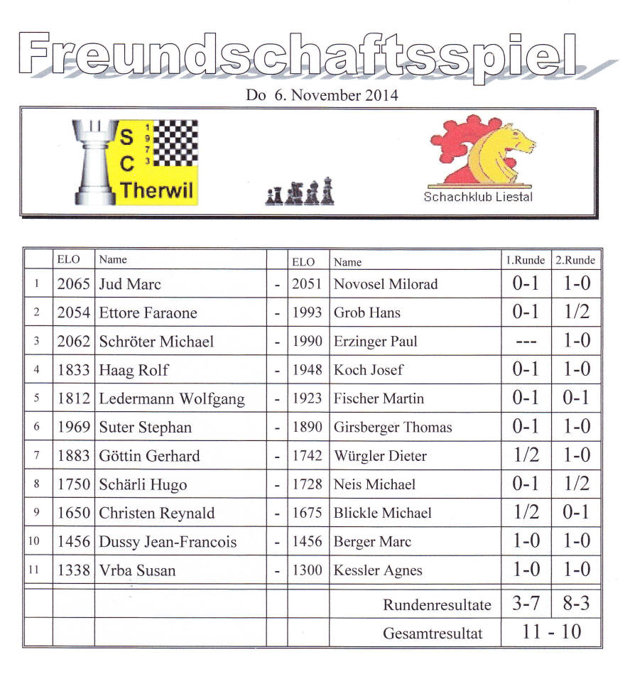 SCT Liestal 2014 11 06
